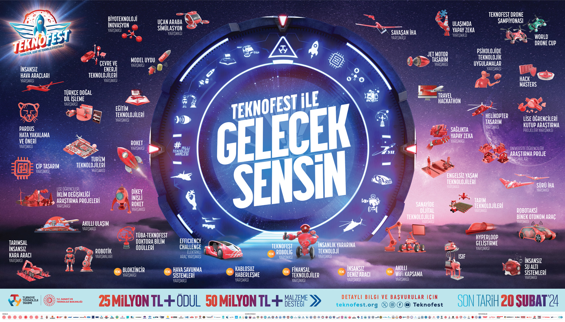 TEKNOFEST 2024 Yarışma Başvuru.jpg (1003 KB)